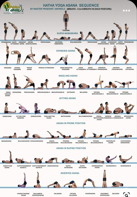 30 Days Of Yoga, Best Workout Songs, Yoga Poses Chart, Standing Yoga Poses, Standing Yoga, Workout Songs, Ultimate Workout, Bikram Yoga, Workout Music