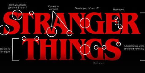 Stranger Things logo design Logos, Stranger Things Font, Tv Show Logos, Stranger Things Logo, Stephen King Novels, Model Citizen, Red Words, One Logo, Stranger Things Meme