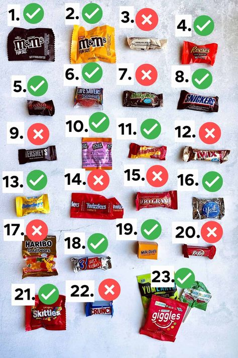 Gluten-Free Candy List 2024! (QUICK ANSWERS HERE) - Meaningful Eats Gluten Free Candy List, Gluten Free List, Meaningful Eats, Gluten Free Food List, Gluten Free Pantry, Gluten Free Info, Gluten Free Shopping, Gluten Free Candy, Gluten Sensitivity