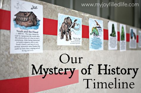 History Timeline Project, History Core, Gospel Project, History Printables, Dinosaur History, Make A Timeline, Lab Ideas, Timeline Project, Usa History