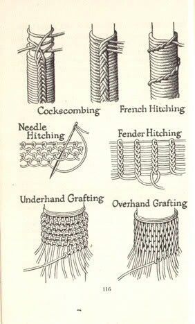 Hantverk Diy, Knots Guide, Survival Knots, Decorative Knots, The Thieves, Paracord Knots, Knots Diy, Viking Knit, Rope Knots