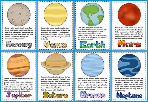 Solar System Activities, Space Lessons, Space Preschool, Tata Surya, Solar System For Kids, Solar System Projects, Space Solar System, Solar System Poster, Solar System Crafts