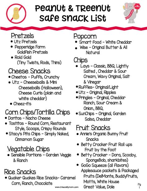 Does your kid have food allergies? Prepare yourself with these 10 essential tips for dealing with food allergies at school. Tree Nut Free Snacks, Rti Documentation, Peanut Free Snacks, Class Snacks, Nut Free Snacks, Food Allergies Awareness, Tree Nut Allergy, Snacks List, Allergy Awareness