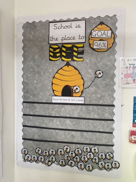 Bible Class Attendance Bulletin Board, School Attendance Board Ideas, Perfect Attendance Ideas, Perfect Attendance Bulletin Board, Attendance Bulletin Board Ideas, Attendance Bulletin Board, Attendance Display, Attendance Board Ideas, Motivational Posters For School