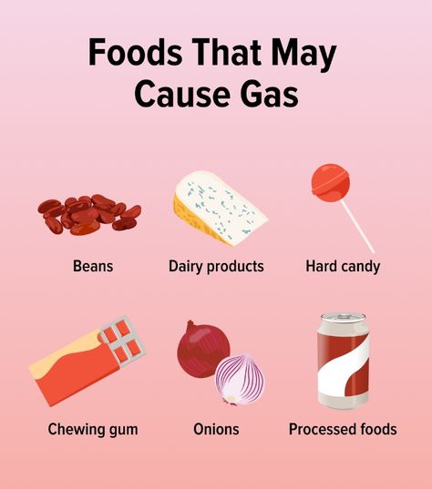 Let's be real, gas is a natural part of life, and our bodies all react in their own unique ways. If you've been feeling a bit too puffed up lately, a few tweaks in your diet might just be the remedy. Remember, it's all about finding what works for YOU. Here are some tips on managing bloating and gas. Let's keep it real and take care of our bodies together! 🥦🍏 #herbspro Stained Teeth, Healthy Mindset, Wellness Journey, Positive Vibes Only, Skin Care Serum, Self Conscious, Chewing Gum, Keep It Real, Be Real