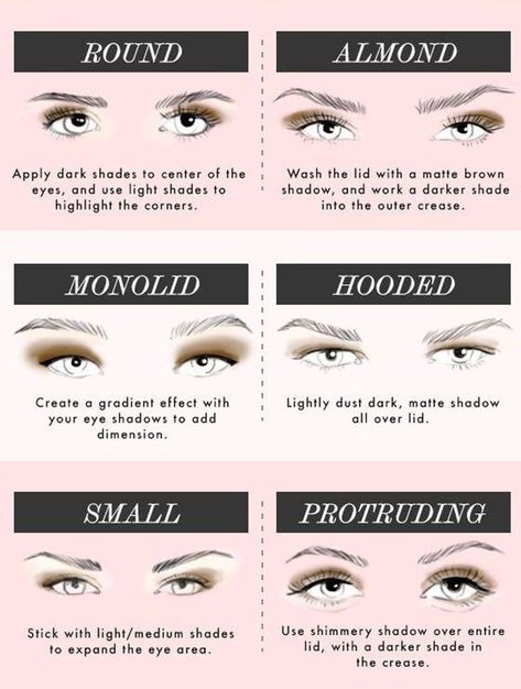 Make Up Classes, Mua Tips, Beauty School Cosmetology, Dry Eyes Causes, Esthetician School, Cosmetology Student, Makeup Tip, Cosmetology School, Beauty Make-up