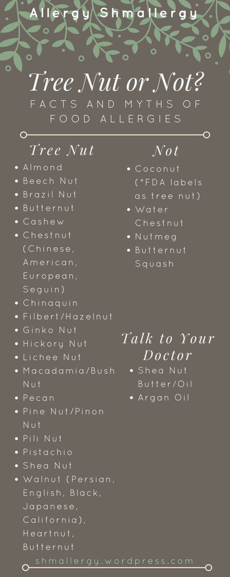 Nut or Not? Food Allergy Facts and Myths – Allergy Shmallergy Tree Nut Allergy List, Tree Nuts List, Peanut Allergy Awareness, Sesame Allergy, Facts And Myths, Allergy Recipes, Asthma Attack, Nut Allergy, Tree Nut Allergy