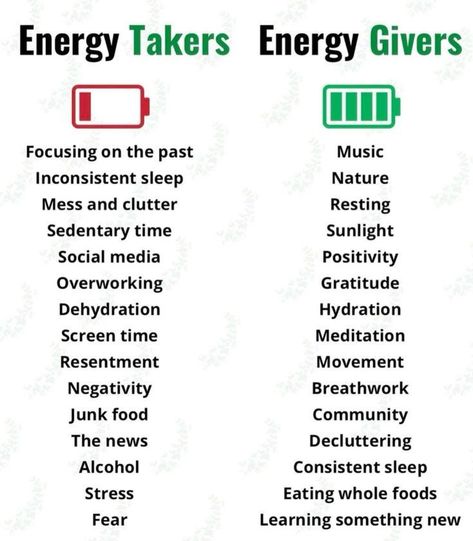 Energy takers and energy givers Energy Takers Vs Energy Givers, Energy Givers And Energy Drainers, Energy Takers, Geeky Boy, Energy Givers, Energy Drainers, Billionaire Mindset, Emotional Energy, Colour Psychology