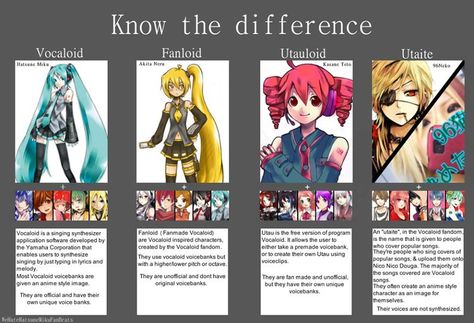 The differences 0-0 Vocaloid Wallpaper Iphone, Kaai Yuki, Kagamine Rin And Len, Vocaloid Funny, Illustration Studio, Kawaii Manga, Vocaloid Characters, Random Pict, Cosplay Characters