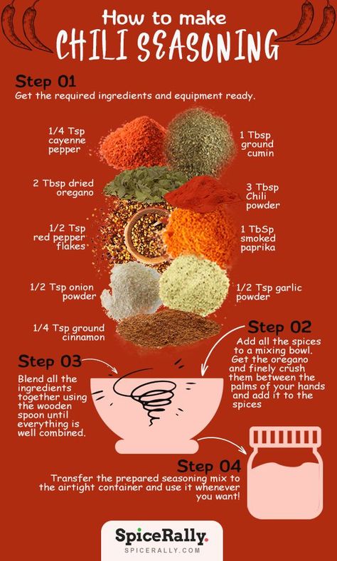 This homemade chili seasoning recipe comes together with the spices and herbs that are readily available in your kitchen. It is spicy and full of flavor! #spicerally #spicesandherbs #ChiliSeasoning Spices For Chili Seasoning Mixes, Chili Soup Seasoning Recipe, Chili Spices Blend, Chilli Seasoning Diy, Mccormick Mild Chili Seasoning Recipe, Chili Spices Mix Recipe, Chill Seasoning Recipe, Spicy Seasoning Recipes, Easy Chili Seasoning Recipe