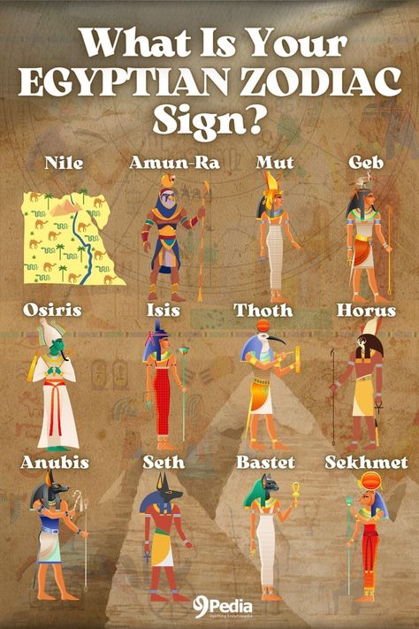 Want to know what is your Egyptian Zodiac sign based on the ancient zodiac of the Egyptians? Continue reading and see what is your Egyptian zodiac sign. Ancient Zodiac, Egyptian Astrology, Ancient Egypt Gods, Egypt Tattoo, Gods Of Egypt, Sons Of Horus, Ancient Egyptian Gods, Ancient Egypt Art, Egypt Art