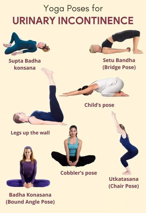 Bladder Exercises, Kegal Exercises, Pelvic Floor Muscle Exercise, Yoga Poses For 2, Yoga For Seniors, Latihan Yoga, Poses For Beginners, Pelvic Floor Exercises, Kegel Exercise