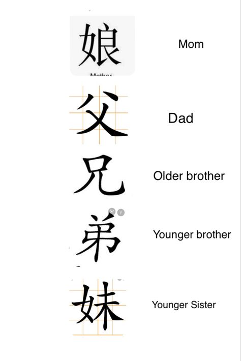 Minimal Tattoo For Siblings, Blessed Japanese Tattoo, Japanese Tattoo Art For Men, Tattoos For Older Brother, Mom In Chinese Tattoo, Chinese Symbol Tattoos For Men Forearm, Family Japanese Tattoo, Family In Japanese Tattoo, Easy Japanese Tattoo