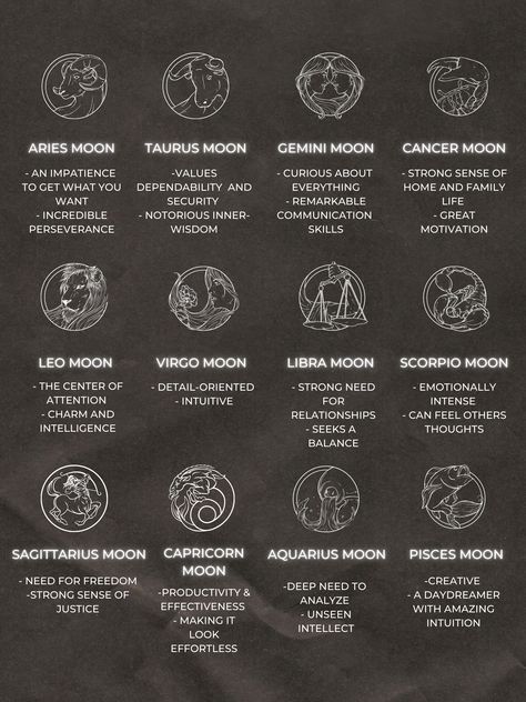 September Sign Zodiac, Zodiac Signs Moon Sign, Moon Zodiac Signs, Zodiac Information, Capricorn Moon Sign, Moon Sign Meaning, Sagittarius Moon Sign, Sun Sagittarius, Moon Information