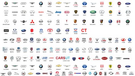 Car Company Logos | Carsut - Understand cars and drive better Car Names List, Car Names Ideas, Car Logos With Names, All Car Logos, Luxury Car Logos, Car Symbols, Car Brands Logos, Car Logo Design, Car Buying Guide