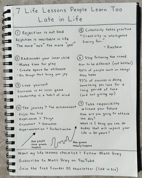 Matt Gray on LinkedIn: 7 life lessons people learn too late in life:

1. Never Let Rejection Lead… | 422 comments Matt Gray, Healing Journaling, Self Care Bullet Journal, Writing Therapy, Vie Motivation, Personal Improvement, Get My Life Together, Journal Writing Prompts, Life Improvement