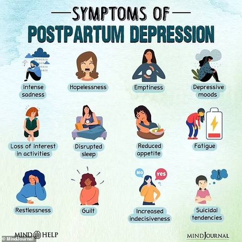 Postpartum Activities, Postpartum Symptoms, What Is Postpartum, Postpartum Blues, Mother Hood, Mental Health Facts, Counseling Psychology, Media Studies, Counseling Activities