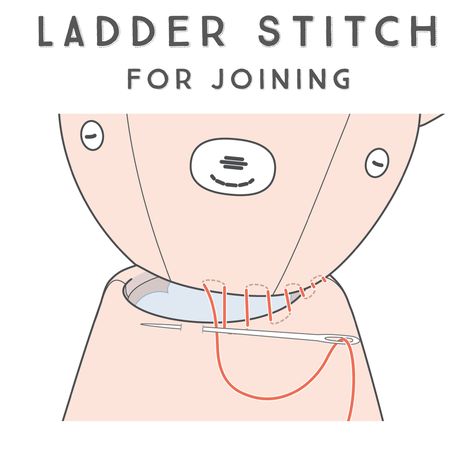 Hi friends! Here are some stitches I use to make dolls and stuffed animals.  I use the ladder stitch to attach my stuffed doll parts together.       I use this stitch to join pieces when handsewing projects from wool felt    And here are the embroidery stitches I use...  to outline eyes, Wee Wonderfuls, Donation Ideas, Knitted Bunnies, Stitch Doll, Toy Making, Dolls Diy, Cute Sewing Projects, Basic Stitches, Animal Sewing Patterns