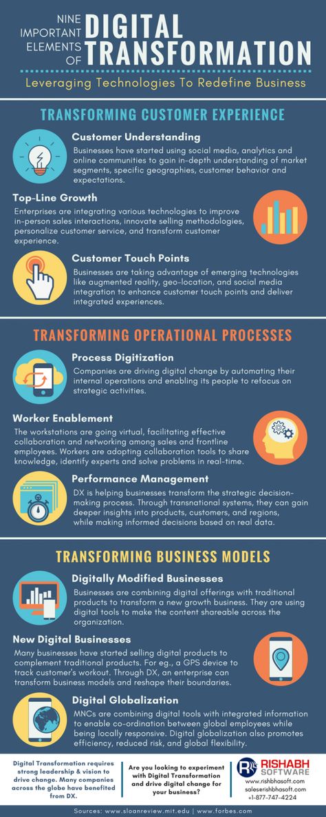 Here’s an infographic that explains the nine elements of digital transformation for driving a successful digital change in your business. Digital Transformation Business, Disruptive Technology, Technology Projects, Branding Strategy, Digital Marketing Training, Business Analysis, Digital Elements, Market Analysis, Infographic Marketing