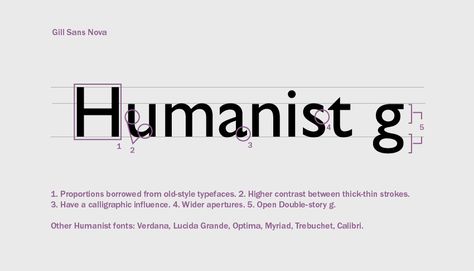 The Different Types of Fonts: When to Use Each Font Type and When Not Typography Terminology, Humanist Typeface, Humanist Font, Font Specimen Poster, Typographic Specimen, Blackletter Type Specimen, Gill Sans, Different Types, Letter G