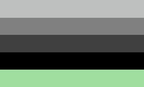 Osdd-1b System Flag, Gender Identity Flags And Meanings, Audhd Flag, Mad Pride, Otherkin Pride Flag, Simply Plural, Invalid Sexuality Flags, Different Flags, Multiple Personality