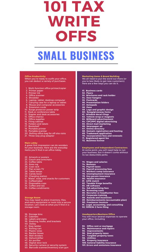 Here are small business tax deductions you could miss out on. #smallbusinesstips #taxtips #taxes #deductingtherightway Small Business Business Plan, Write Offs For Small Business, Small Business Inventory Storage, Small Business Document Organization, Small Business Start Up Checklist, Tax Write Offs Personal, Small Business Tips And Tricks, Business Terminology, Llc Taxes Small Businesses