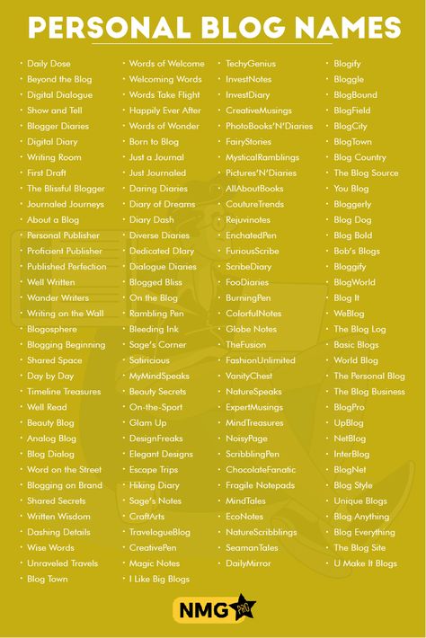 Personal Blog Name Generator | 1000+ Personal Blog Names List & Ideas Photography Channel Names, Writers Username Ideas, You Tube Channel Name Ideas List, Cute Username Ideas Names For Yt, Pinterest Name Ideas Aesthetic, Email Account Name Ideas, Aesthetic Email Name, Daily Name Ideas, Podcasts Names Ideas