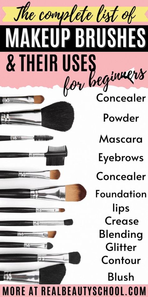 The complete list of makeup brushes and their uses for beginners Basic Makeup For Beginners, Eyebrow Concealer, How To Use Makeup, Essential Makeup Brushes, Makeup Order, Makeup Brushes Guide, Beginners Eye Makeup, Kajal Eyeliner, Simple Makeup Tips