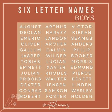 1 Syllable Boy Names, 2 Syllable Boy Names, One Syllable Boy Names, Making The Cut, Sims Inspiration, Writing Planning, Characters Inspiration, Best Character Names, Name Suggestions