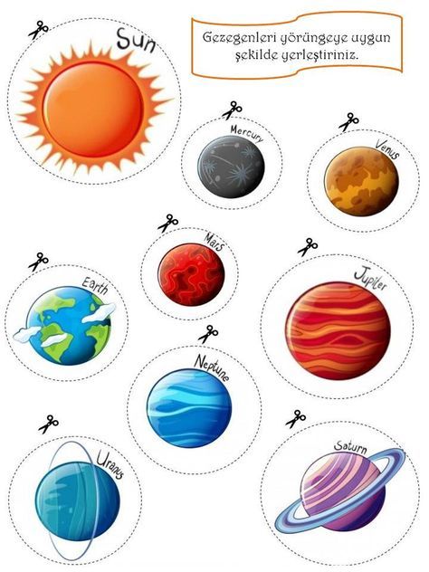 Planet Cutouts Solar System Coloring Pages, Solar System Projects For Kids, Planets Activities, Solar System Activities, Space Theme Preschool, Planet Crafts, Space Activities For Kids, Space Lessons, Space Preschool