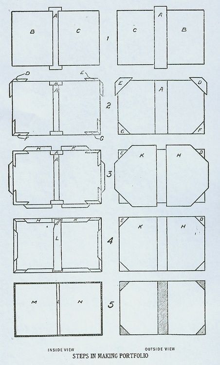 Buku Diy, Simon Walker, Book Portfolio, Diy Pocket, Paper Portfolio, Logos Retro, Bookbinding Tutorial, Paper File, Product Sketch