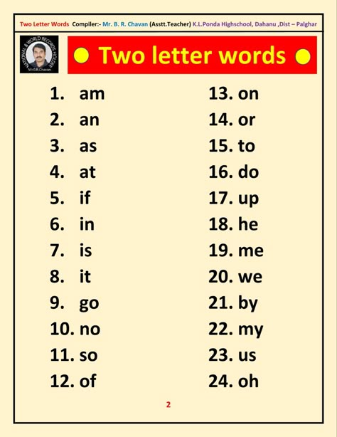 2 Letter Words, Teaching Reading Skills, Two Letter Words, Phonics Reading Passages, Cv Words, Cvc Words Kindergarten, Three Letter Words, Learning Phonics, Kindergarten Reading Activities