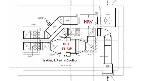 A Beginner's Guide to HVAC Design - GreenBuildingAdvisor Hvac System Design, Hvac Design, Building Code, Energy Conservation, Engineering Technology, Hvac System, Building A New Home, Heat Pump, Cooling System