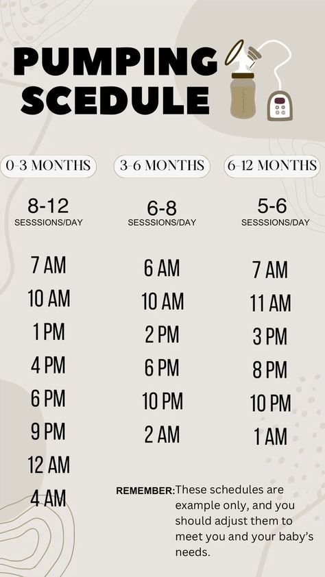 Best Pumping Schedule, Milk Pumping Schedule, Pumping Schedule 6 Month Old, Magic 8 Pumping Schedule, Pumping Schedule For Working Moms, How To Help Milk Supply Come In, Pump Feed Schedule, First Time Mom Schedule, Spectra S1 Pump Schedule