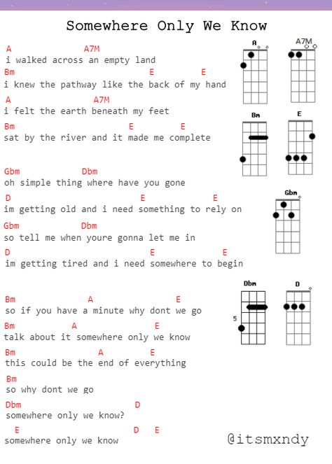 I'm Not Angry Anymore Ukulele, Somewhere Only We Know Ukulele, Somewhere Only We Know Guitar Chords, Somewhere Only We Know Chords, Somewhere Only We Know Ukulele Chords, Songs With Chords Piano, When She Loved Me Ukulele, Ukulele Plucking Songs, Music Chords Guitar