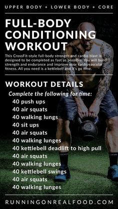 Tabata Sprints and a CrossFit-Style Full-Body Conditioning Workout Crossfit Workouts Wod, Kettlebell Deadlift, Crossfit Workouts At Home, Body Conditioning, Wod Workout, Conditioning Workouts, Glute Workout, Body Workout At Home, Bodybuilding Workout