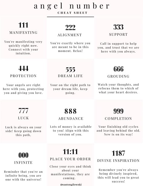 Angel Numbers Cheat Sheet, 1217 Angel Number Meaning, Angel Number Cheat Sheet, Gemini Angel Numbers, What Does 222 Mean Angel Numbers, 333 In Love, Virgo Angel Numbers, Aries Angel Number, Angel Numbers And Their Meanings