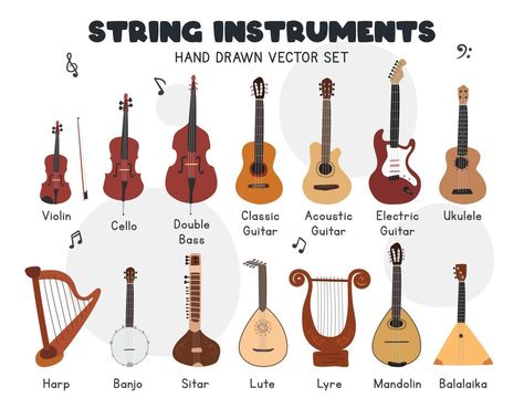 String instruments vector set. Simple cute violin, cello, double bass, classic, acoustic guitar, ukulele, harp, lyre, banjo stringed musical instrument clipart cartoon style, hand drawn doodle drawing Rondalla Instruments Drawing, String Instruments Drawing, Double Bass Aesthetic, Lyre Drawing, Music Instruments Drawing, Musical Instruments Aesthetic, Classical Music Instruments, Sitar Instrument, Instrument Clipart