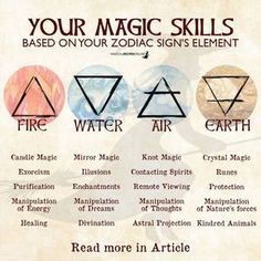 Zodiac Signs Elements, Magia Elemental, Magia Das Ervas, Wiccan Magic, Elemental Magic, Magic Spell Book, Grimoire Book, Wiccan Spell Book, Witchcraft Spell Books