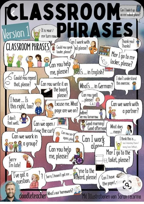 Classroom Phrases, English Aesthetic, English Posters, English Teaching Materials, English Fun, English Classroom, Classroom Language, English Language Teaching, English Activities