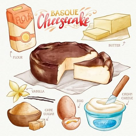 Basque cheesecake delicious watercolour ... | Free Vector #Freepik #freevector #watercolor #food #milk #banana Recipe Book Design, Basque Cheesecake, Recipe Book Diy, Homemade Cookbook, Recipe Drawing, Food Doodles, 귀여운 음식 그림, Food Infographic, Watercolor Food