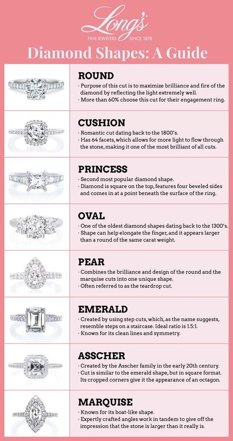 Wedding Ring Cuts, Engagement Ring Types, Ring Cuts, Stacked Wedding Rings, Colors Wedding, Engagement Rings Cushion, Planning Wedding, Engagement Ring Shapes, Engagement Ring Guide