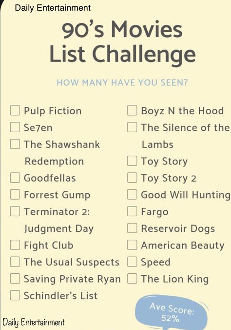 80s Movie List, Best 80s Movies List, Best 1990s Movies, Summer Movies List, Classic 90s Movies, Movie Recs, Movie Challenge, 1990s Movies, Movie Recommendations