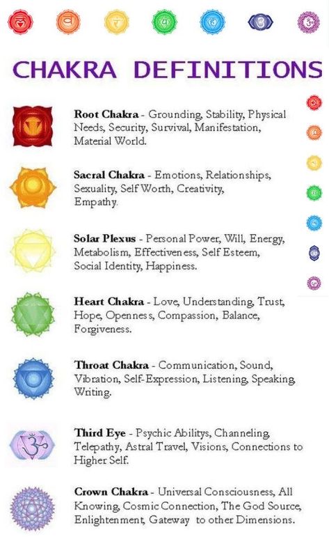 Chakra For Beginners, Wicca For Beginners, Seven Chakras, Material World, Energy Work, Personal Power, Sacral Chakra, Mind Body Soul, Root Chakra