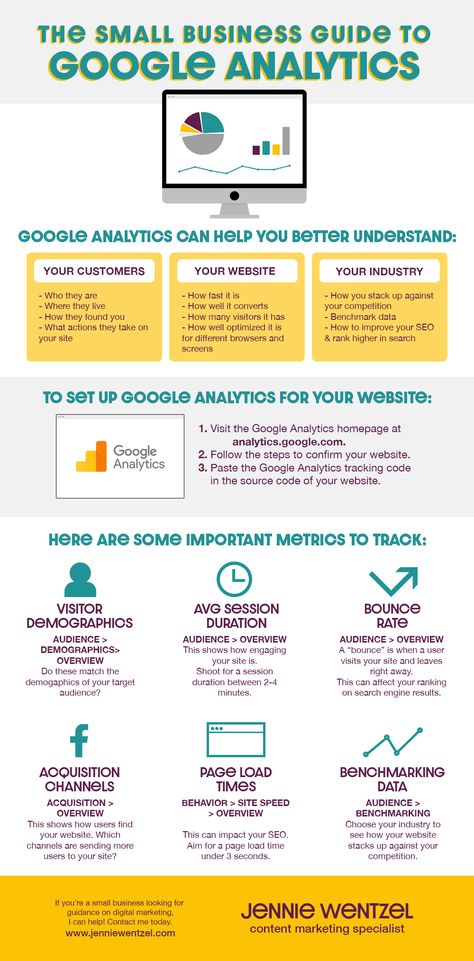 Business Analytics Infographics, Digital Marketing Certifications, Digital Marketing Analytics, Google Adwords Digital Marketing, Marketing Certifications, Digital Analytics, Marketing Metrics, Business Guide, Analytics Dashboard