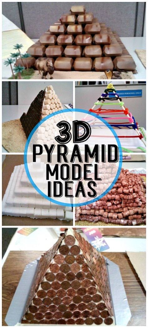 Ancient Egypt Unit Ideas – Magical Imaginations How To Create A Pyramid, Build A Pyramid Kids Ancient Egypt, Sarcophagus Project Kids, History Projects Ideas, Egyptian Activities, Pyramid Project Ideas, Pyramid Craft, Pyramid School Project, Diy Pyramid