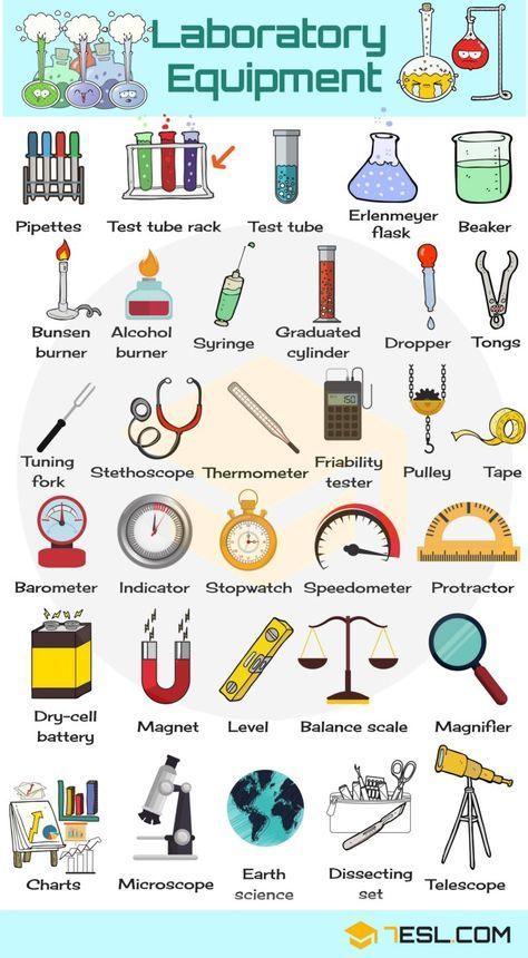 Laboratory Equipment Vocabulary in English Chemistry Lab Equipment, Vocabulary In English, Tatabahasa Inggeris, Materi Bahasa Inggris, غلاف الكتاب, Science Vocabulary, Teaching Chemistry, Chemistry Labs, Laboratory Equipment