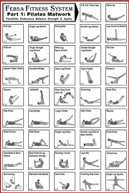 pilates matwork Exercise List, Pilates Solo, Pilates Matwork, Exercise Pilates, Yoga Positionen, Pilates Chair, Pilates Machine, Pilates Quotes, Core Pilates