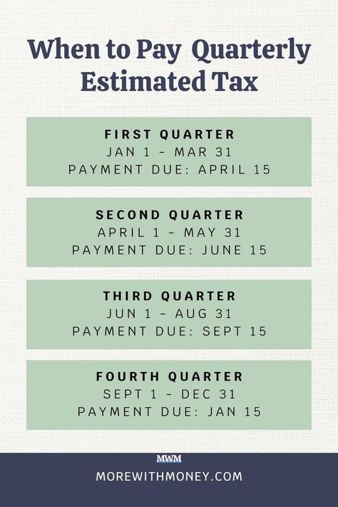 As a freelancer, copywriter, virtual assistant, photographer or other service based business it’s so important to understand your financial obligations, especially when it comes to paying quarterly estimated taxes. As a small business owner, what do you need to have ready throughout the year for taxes? This blog post from More With Money will help you to understand this overwhelming (and boring) part of running a small business, and get you ready for the small business tax deadline. Tax Checklist, Business Tax Deductions, Tax Deadline, Running A Small Business, Llc Business, Small Business Tax, Small Business Bookkeeping, Small Business Finance, Bookkeeping Business