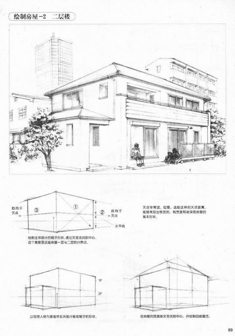 Houses In Perspective, Perspective House Sketch, Perspective Drawing Reference Building, Room Perspective Drawing, 2 Point Perspective Drawing, Perspective Drawing Architecture, Architecture Drawing Plan, Perspective Drawing Lessons, Building Drawing